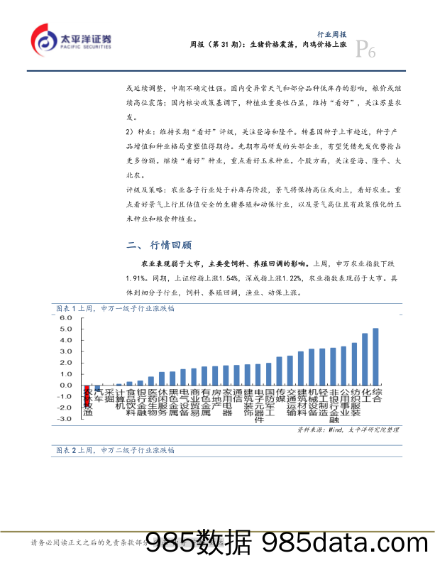 农林牧渔周报（第31期）：生猪价格震荡，肉鸡价格上涨_太平洋插图5