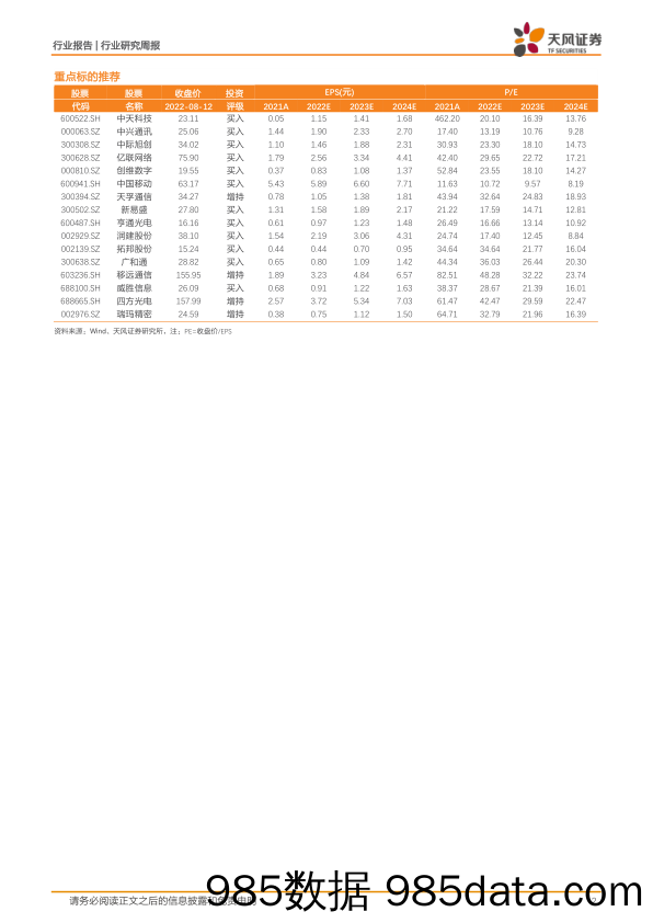 通信行业研究周报：移动 联通 铁塔22年中期业绩稳步增长，车联网、海风等行业持续推进_天风证券插图1