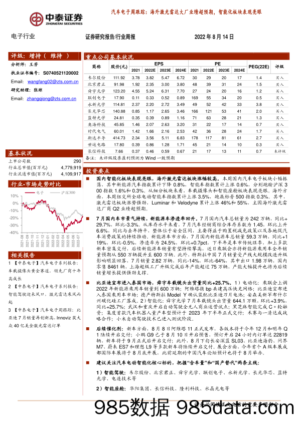 汽车电子周跟踪：海外激光雷达大厂业绩超预期，智能化板块表现亮眼_中泰证券