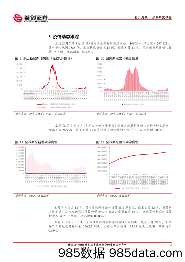 社服周报：静待疫情拐点，龙头彰显韧性_首创证券插图5