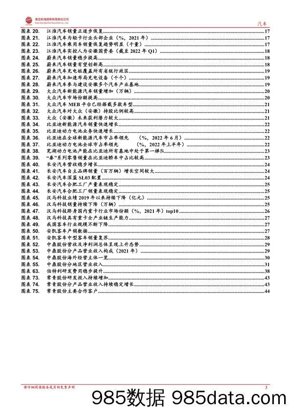 汽车行业深度报告：产业集群初步成形，安徽走上汽车强省之路_东亚前海证券插图2