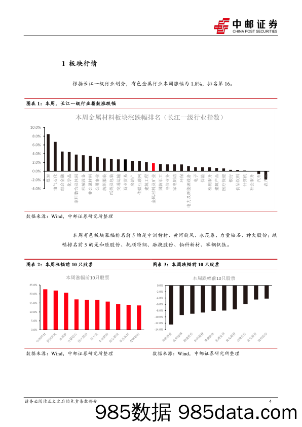 锂行业周报：正极材料排产增加，锂盐价格继续上行_中邮证券插图3