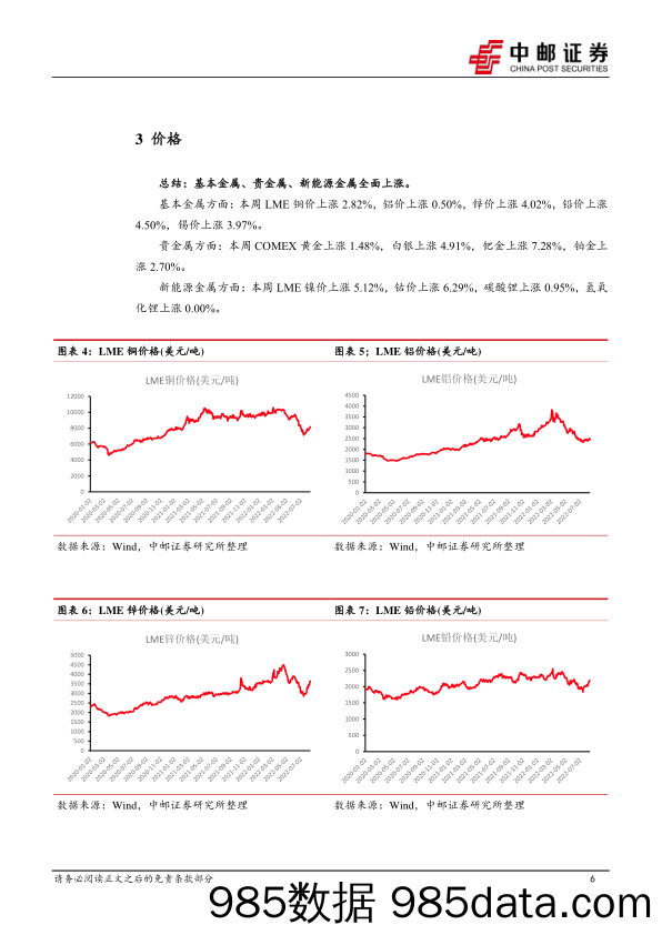 锂行业周报：正极材料排产增加，锂盐价格继续上行_中邮证券插图5