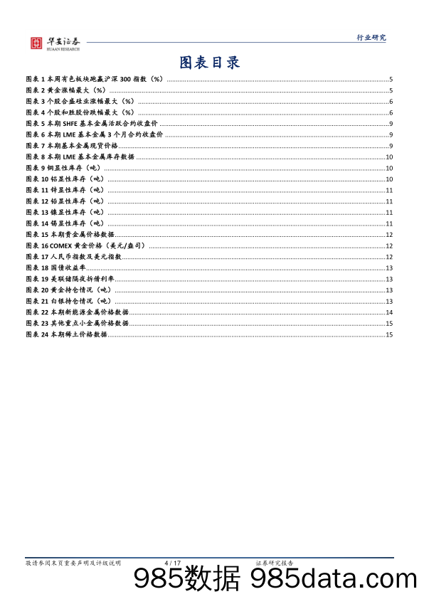 有色金属行业周报：加息预期降温，美元走弱提振金属价格_华安证券插图3