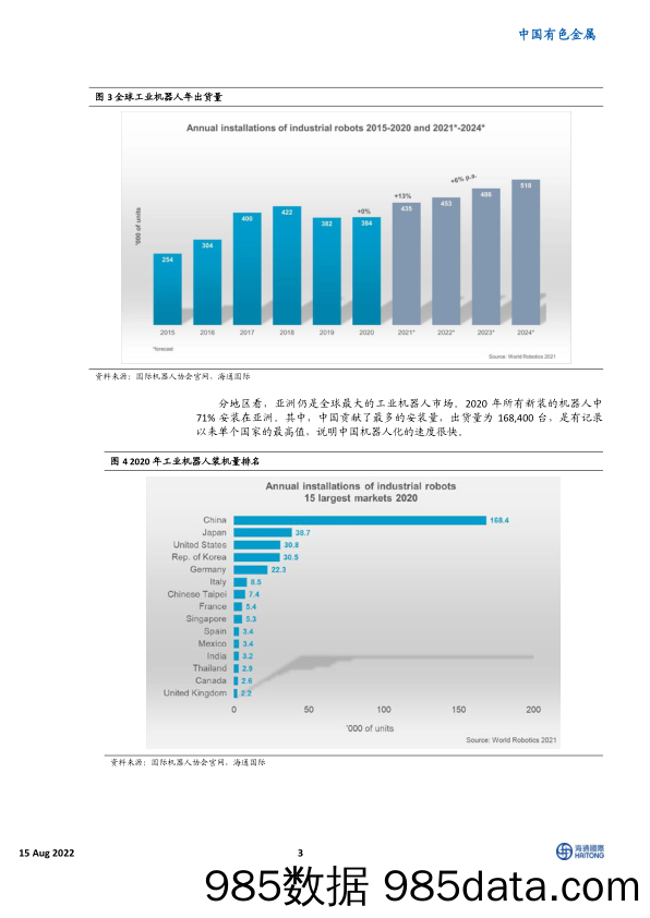 中国有色金属：什么是机器人_海通国际插图2