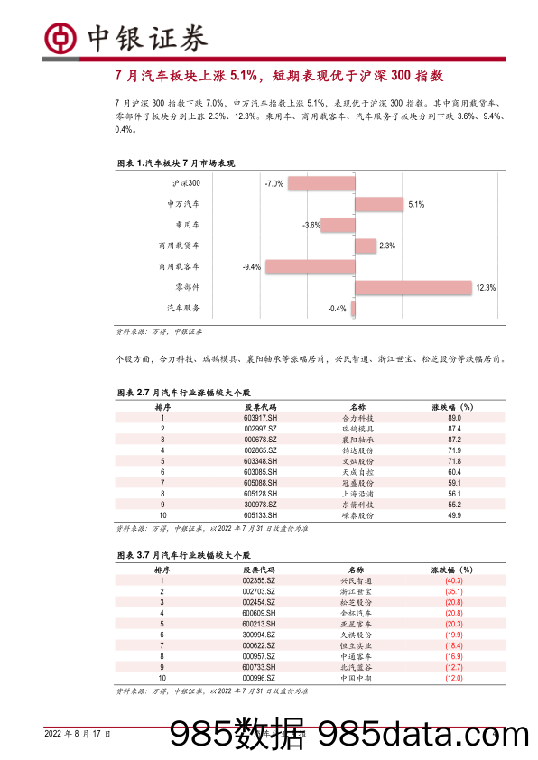 汽车行业月报：7月乘用车销量持续大幅改善，新能源产销继续高增长_中银证券插图3