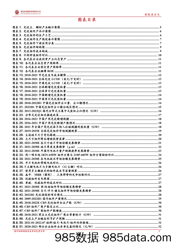 洞悉光伏主产业链系列二：光伏组件：大尺寸+N型+高功率为主旋律，一体化企业构筑竞争壁垒_东亚前海证券插图2