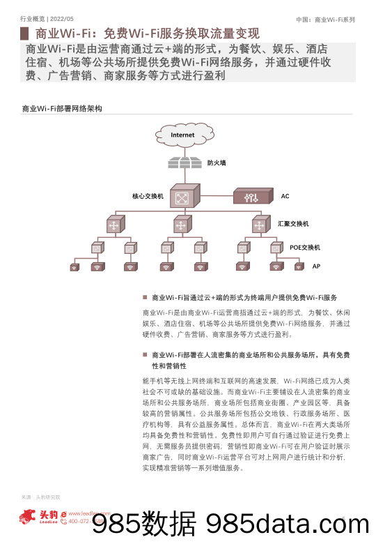 2022年中国商业Wi-Fi行业发展洞察_头豹研究院插图5