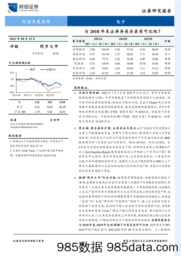 电子行业月度点评：与2018年末去库存是否具有可比性？_财信证券