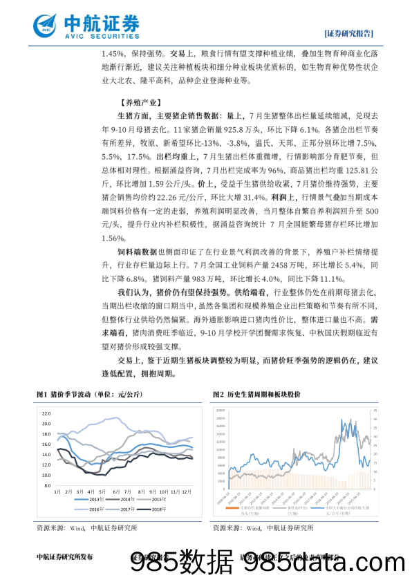 农林牧渔行业周观点：高温干旱持续，关注种植板块_中航证券插图1