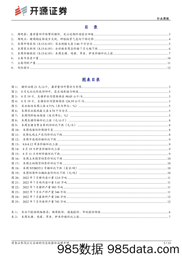 农林牧渔行业周报：屠宰量回升难掣肘猪价，关注近期终端需求回暖_开源证券插图1