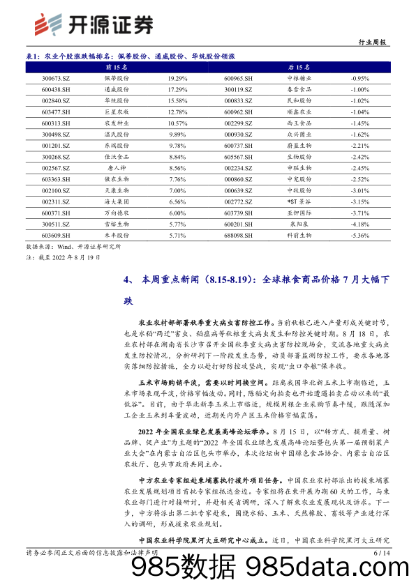 农林牧渔行业周报：屠宰量回升难掣肘猪价，关注近期终端需求回暖_开源证券插图5