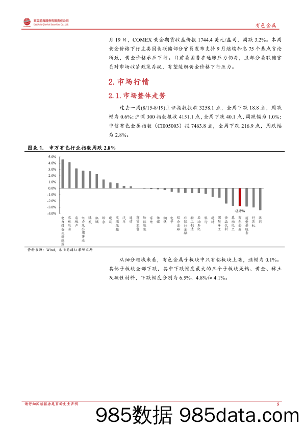 东亚前海有色周报：锑矿稀缺叠加光伏景气高企，锑价或居高位_东亚前海证券插图4