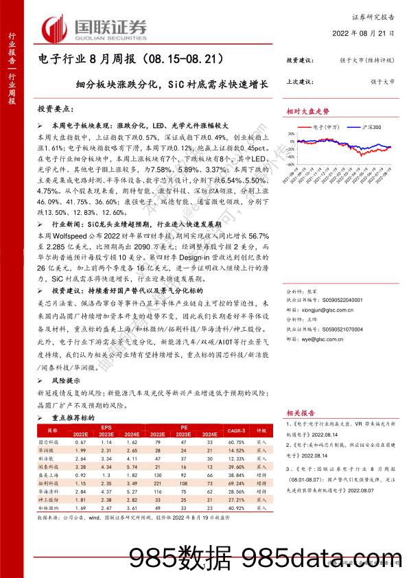 电子行业8月周报：细分板块涨跌分化，SiC衬底需求快速增长_国联证券