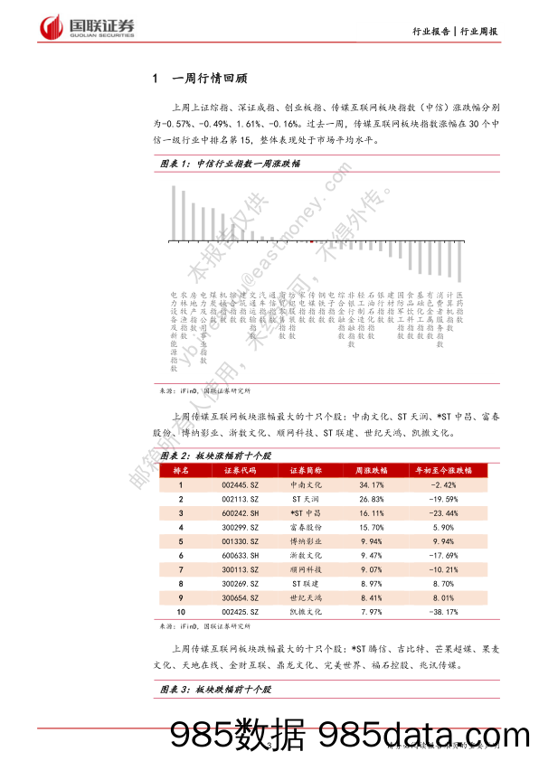 传媒互联网行业8月周报：饿了么抖音达成合作，7月游戏市场环比下降_国联证券插图2