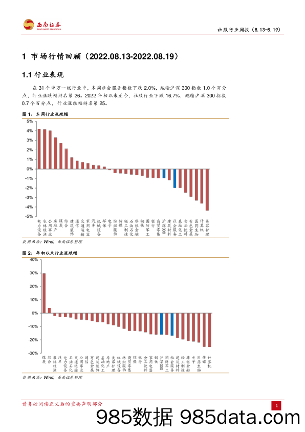 社服行业周报：免税龙头港股上市在即，酒旅市场回暖至去年八成_西南证券插图4