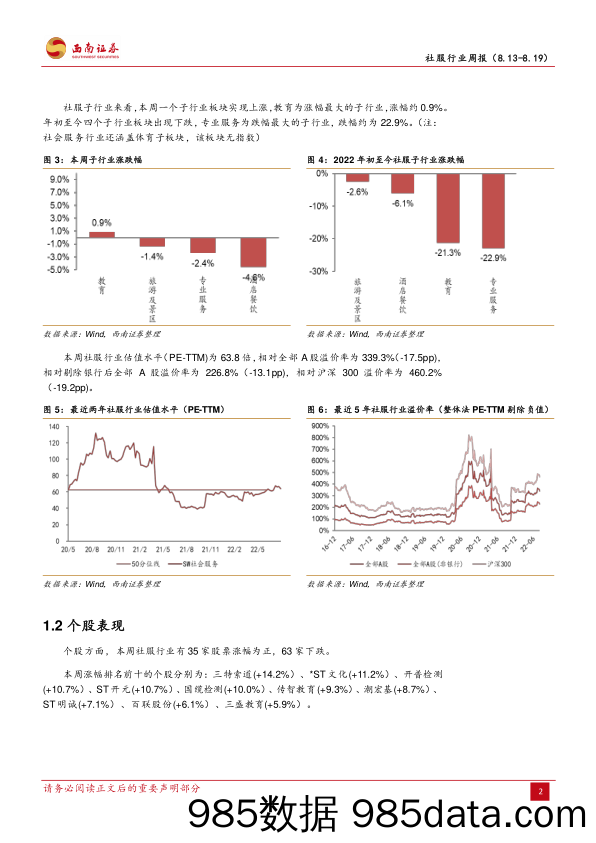 社服行业周报：免税龙头港股上市在即，酒旅市场回暖至去年八成_西南证券插图5