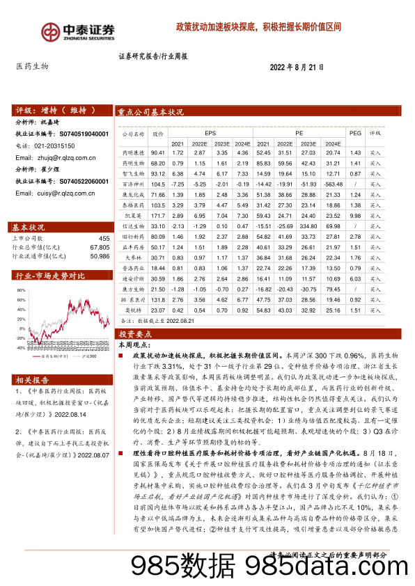 医药生物行业周报：政策扰动加速板块探底，积极把握长期价值区间_中泰证券