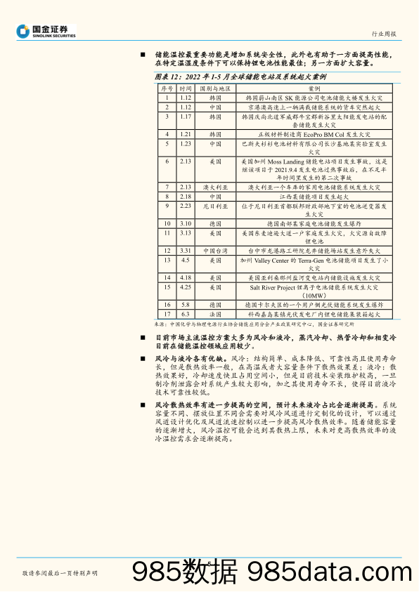 公用事业及环保产业行业研究：电化学储能核心环节之温控_国金证券插图4