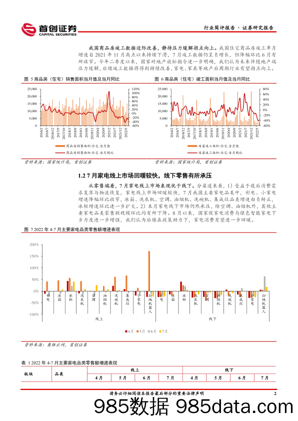 家用电器行业周报：7月家电消费回暖，静待压力缓解拐点向上_首创证券插图4