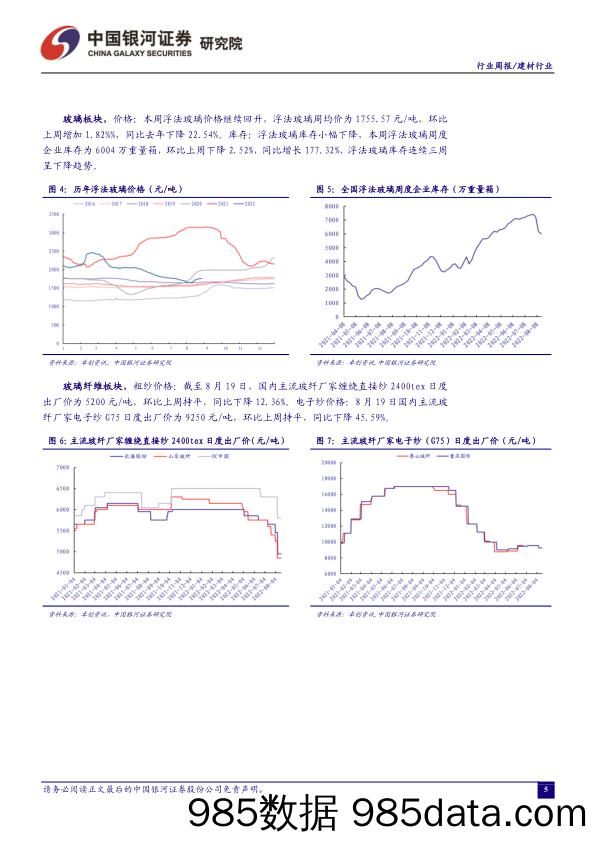 建材行业周报：水泥、玻璃价格继续上涨，底部回暖趋势明显_中国银河插图5