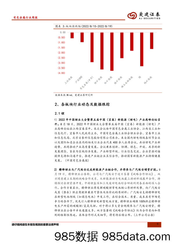 有色金属行业周报：光伏等新场景拉动钨的边际增量需求_爱建证券插图5