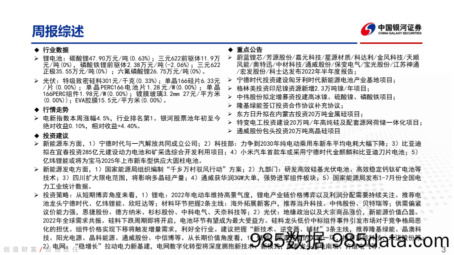 电力设备新能源行业周报：通威强势进军组件环节，彰显上下游一体化优势_中国银河插图2