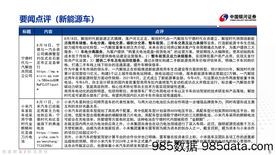 电力设备新能源行业周报：通威强势进军组件环节，彰显上下游一体化优势_中国银河插图4