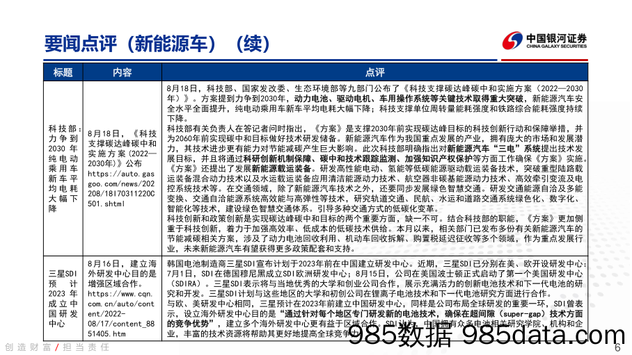 电力设备新能源行业周报：通威强势进军组件环节，彰显上下游一体化优势_中国银河插图5