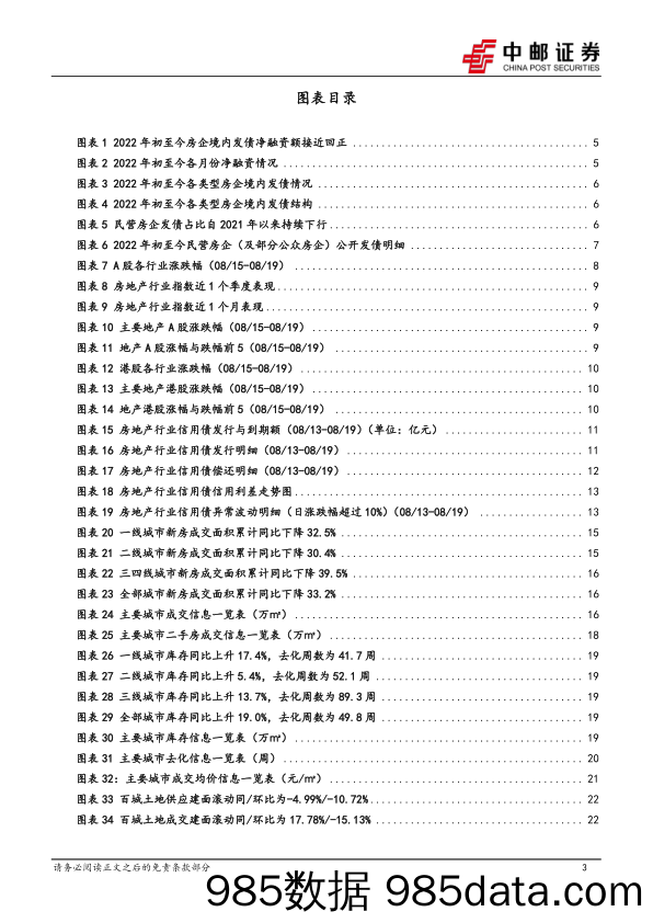 房地产行业周报：示范房企发债获支持，助力融资功能恢复_中邮证券插图2