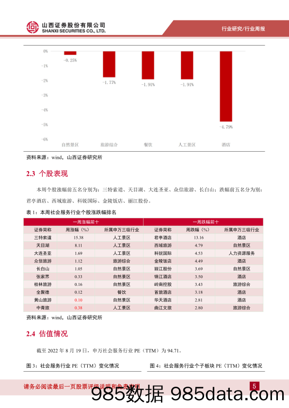 消费者服务行业周报：中国中免将于于8月25日在香港联交所挂牌并开始上市交易_山西证券插图4