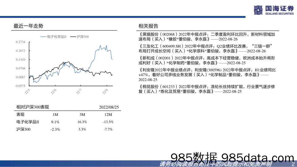 半导体材料行业深度之一：光刻胶国产替代正当时_国海证券插图1