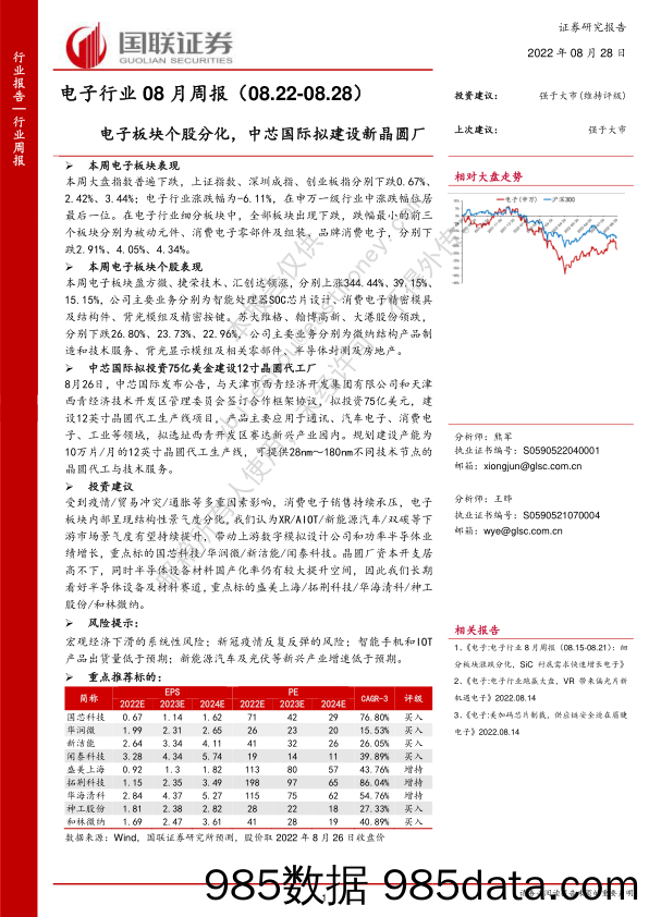 电子行业08月周报：电子板块个股分化，中芯国际拟建设新晶圆厂_国联证券