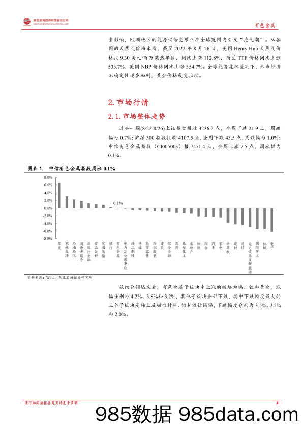 金属 能源周报：欧洲电价持续攀升，全球金属价格普遍上行_东亚前海证券插图4