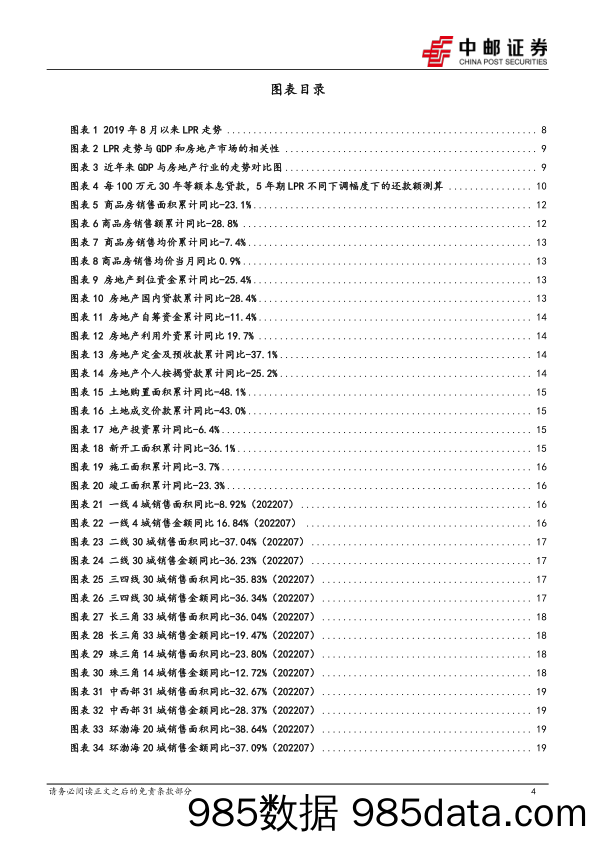 房地产行业月报：5年期LPR下调如何影响房地产？_中邮证券插图3