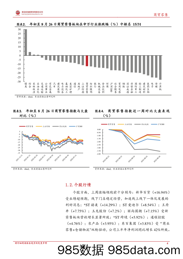 商贸零售行业周报：消费需求平稳增长，板块逆势回暖_东亚前海证券插图3