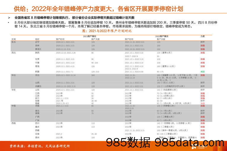 水泥行业研究周报：水泥价格延续上行，关注9月出货情况及供给端限产变化_天风证券插图3