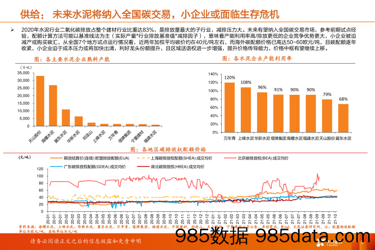 水泥行业研究周报：水泥价格延续上行，关注9月出货情况及供给端限产变化_天风证券插图4