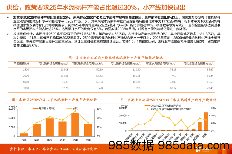 水泥行业研究周报：水泥价格延续上行，关注9月出货情况及供给端限产变化_天风证券插图5