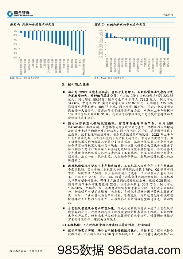 机械行业研究周报：油公司22H1业绩优异资本开支高增，关注油服装备投资机会_国金证券插图5