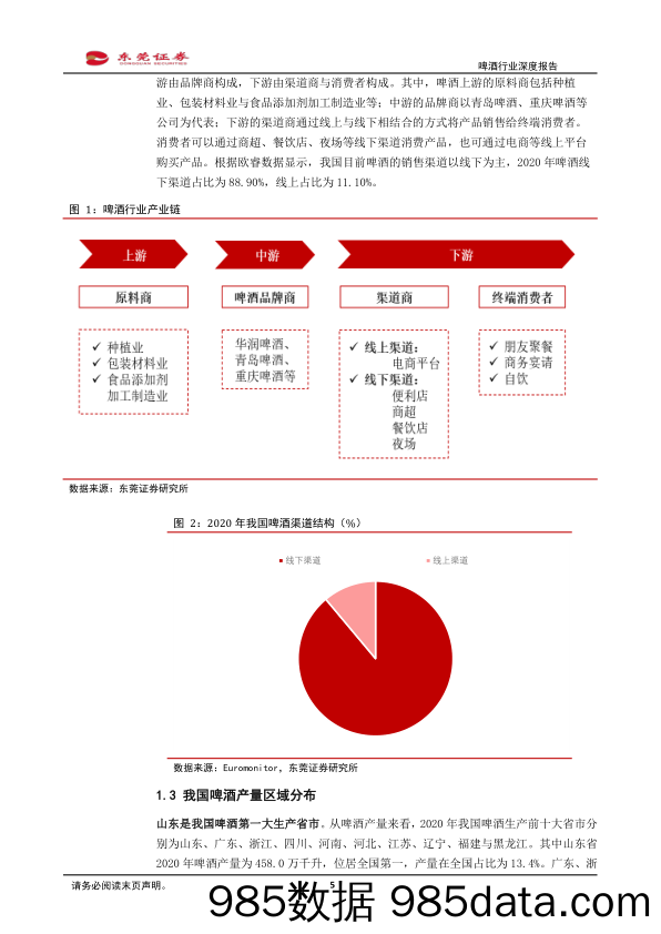 啤酒行业深度报告：结构升级，势能向上_东莞证券插图4