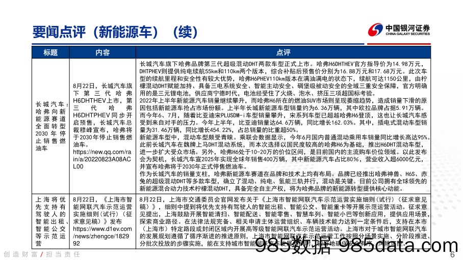 电力设备新能源行业周报：美国商务部推迟东南亚光伏企业调查至11月_中国银河插图5