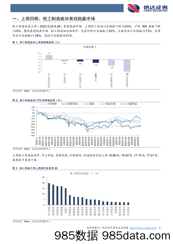 轻工制造行业周报：中报龙头业绩稳健，关注下半年盈利修复_信达证券插图5