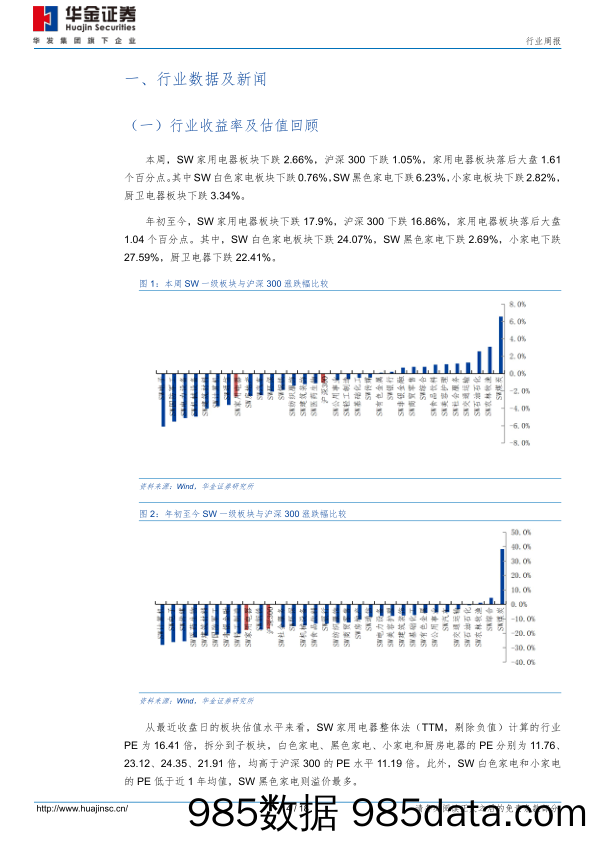 家电行业周报：关注制冷品类季节性机会及新兴品类渠道分化_华金证券插图3