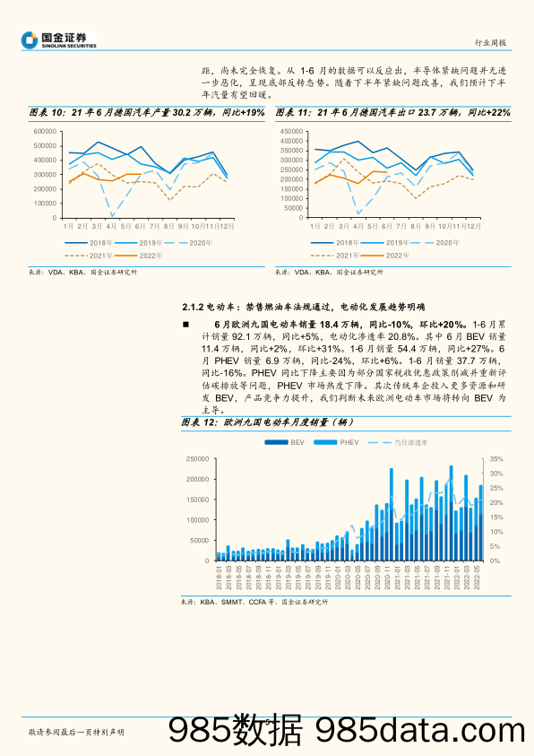 汽车及汽车零部件行业研究：华为经营方针转变，仍看好华为汽车产业链_国金证券插图4