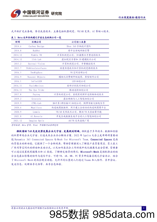 通信行业深度报告：内容与技术不断夯实，元宇宙进程加速推进_中国银河插图4