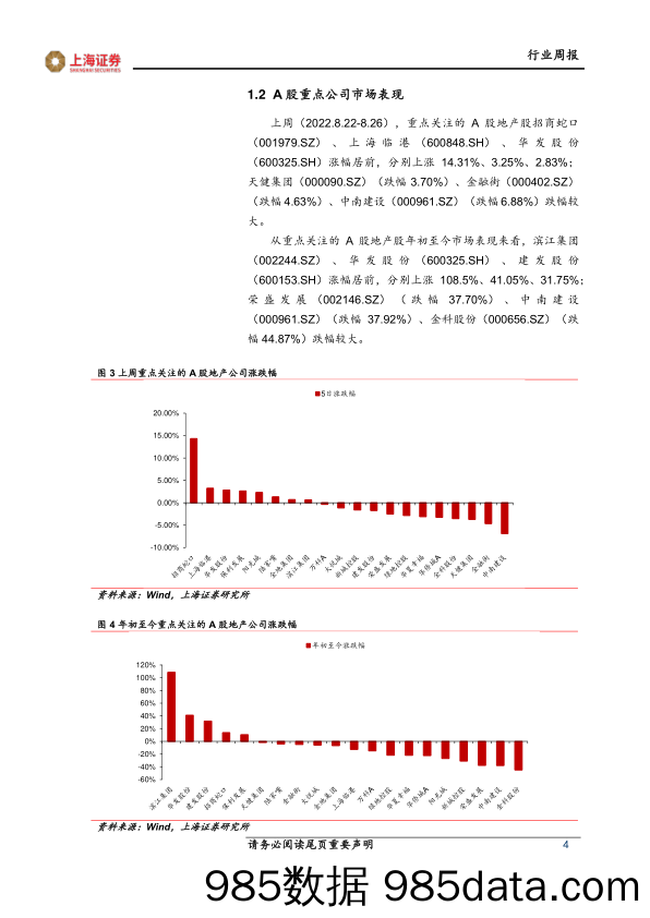 房地产行业周报：国常会定调信贷端“一城一策”，首单全额担保民营房企债券发行_上海证券插图3