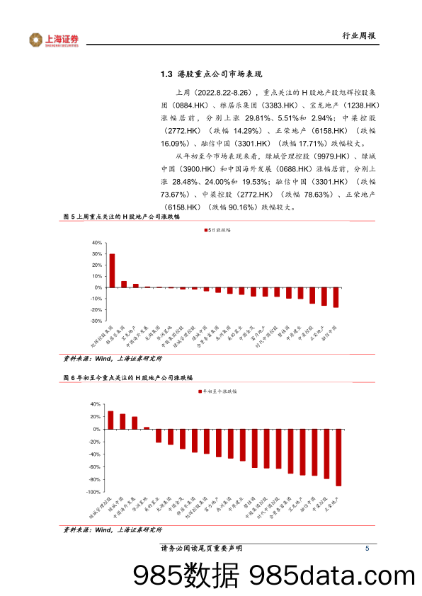 房地产行业周报：国常会定调信贷端“一城一策”，首单全额担保民营房企债券发行_上海证券插图4