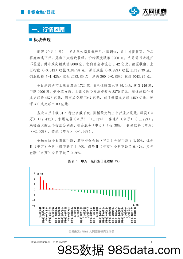 非银金融行业日报：九月初盘面仍不理想 国常会再度发声稳定投资者信心_大同证券插图3