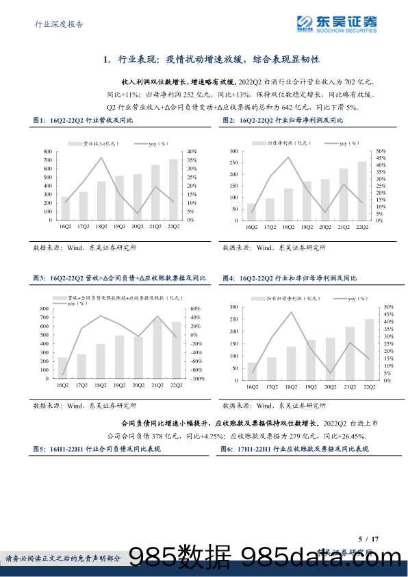 白酒中报总结：分化加剧，高端坚挺，行业经营最差时点已过_东吴证券插图4